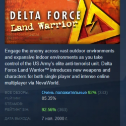 Delta Force Land Warrior АВТОДОСТАВКА STEAM GLOBAL МГНОВЕННО ЛИЦЕНЗИЯ
