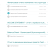 Онлайн курс "Как читать квартальные и годовые отчеты"