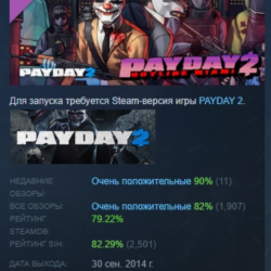PAYDAY 2: Hotline Miami DLC АВТОДОСТАВКА STEAM РОССИЯ