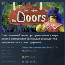 Don't open the doors! АВТОДОСТАВКА STEAM GLOBAL МГНОВЕННО ЛИЦЕНЗИЯ