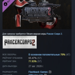 Panzer Corps 2: Axis Operations - 1939 DLC АВТОДОСТАВКА STEAM РОССИЯ