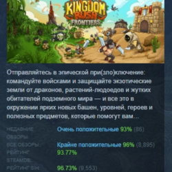 Kingdom Rush Frontiers - Tower Defense АВТОДОСТАВКА STEAM GLOBAL МГНОВЕННО ЛИЦЕНЗИЯ