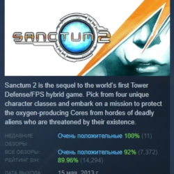 Sanctum 2 АВТОДОСТАВКА STEAM GLOBAL МГНОВЕННО ЛИЦЕНЗИЯ