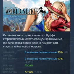 ONE PIECE WORLD SEEKER Deluxe Edition АВТОДОСТАВКА STEAM GLOBAL МГНОВЕННО ЛИЦЕНЗИЯ