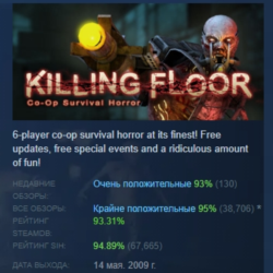 Killing Floor АВТОДОСТАВКА STEAM GLOBAL МГНОВЕННО ЛИЦЕНЗИЯ