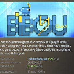 Bibou Quest АВТОДОСТАВКА STEAM GLOBAL МГНОВЕННО ЛИЦЕНЗИЯ