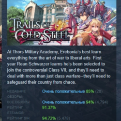 The Legend of Heroes: Trails of Cold Steel АВТОДОСТАВКА STEAM GLOBAL МГНОВЕННО ЛИЦЕНЗ