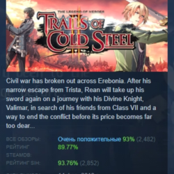 The Legend of Heroes: Trails of Cold Steel II АВТОДОСТАВКА STEAM GLOBAL МГНОВЕННО ЛИЦ