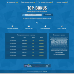 СКРИПТ PAYEER УДВОИТЕЛЯ TOP-BONUS