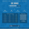СКРИПТ PAYEER УДВОИТЕЛЯ TOP-BONUS