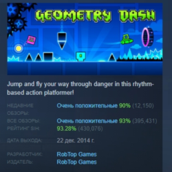 Geometry Dash АВТОДОСТАВКА STEAM GLOBAL МГНОВЕННО ЛИЦЕНЗИЯ