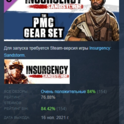 Insurgency: Sandstorm - PMC Gear Set STEAM РОССИЯ