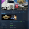 Euro Truck Simulator 2 - Renault Trucks T Tuning Pack АВТОДОСТАВКА STEAM GLOBAL МГНОВ