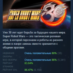 Super Robot Wars 30 АВТОДОСТАВКА STEAM GLOBAL МГНОВЕННО ЛИЦЕНЗИЯ