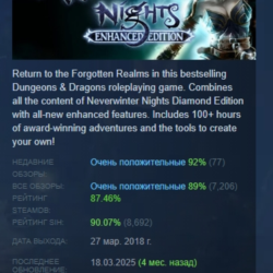 Neverwinter Nights: Enhanced Edition АВТОДОСТАВКА STEAM GLOBAL МГНОВЕННО ЛИЦЕНЗИЯ