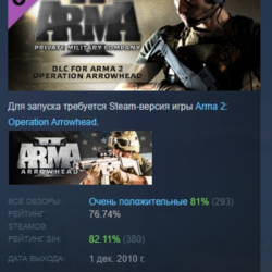 Arma 2: Private Military Company  DLC АВТОДОСТАВКА STEAM РОССИЯ