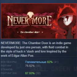 Nevermore: The Chamber Door АВТОДОСТАВКА STEAM GLOBAL МГНОВЕННО ЛИЦЕНЗИЯ