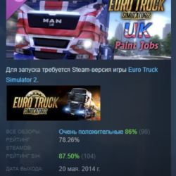 Euro Truck Simulator 2 - UK Paint Jobs Pack DLC АВТОДОСТАВКА STEAM РОССИЯ