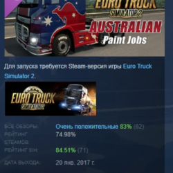 Euro Truck Simulator 2 - Australian Paint Jobs Pack АВТОДОСТАВКА STEAM GLOBAL МГНОВЕН