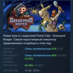 Graveyard Keeper АВТОДОСТАВКА STEAM GLOBAL МГНОВЕННО ЛИЦЕНЗИЯ