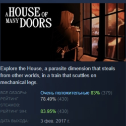 A House of Many Doors АВТОДОСТАВКА STEAM GLOBAL МГНОВЕННО ЛИЦЕНЗИЯ