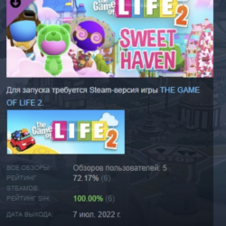 THE GAME OF LIFE 2: Sweet Haven World DLC STEAM РОССИЯ
