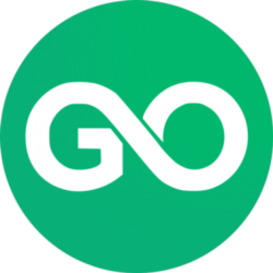 Промокод GoLogin на 40% скидку на первую оплату