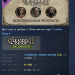 Crusader Kings II Mediterranean Portraits АВТОДОСТАВКА STEAM РОССИЯ