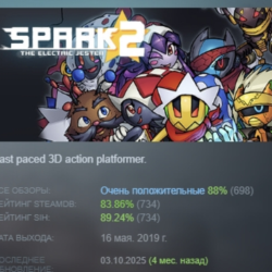 Spark the Electric Jester 2 АВТОДОСТАВКА STEAM GLOBAL МГНОВЕННО ЛИЦЕНЗИЯ