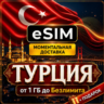 eSIM - Турция | Мобильный Интернет | от 1 Гб до Безлимита | AIRALO | есим