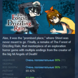 The Forest of Drizzling Rain АВТОДОСТАВКА STEAM GLOBAL МГНОВЕННО ЛИЦЕНЗИЯ