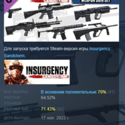 Insurgency: Sandstorm - Black Powder Weapon Skin Set DLC AUTODELIVERY STEAM РОССИЯ