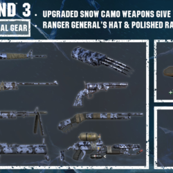 Wasteland 3 - Colorado Survival Gear DLC Steam CD KeY