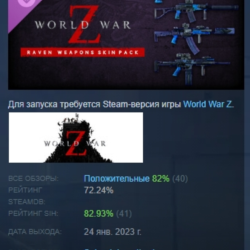World War Z: Aftermath - Raven Weapons Skin Pack АВТОДОСТАВКА STEAM GLOBAL МГНОВЕННО