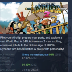 8-Bit Adventures 2 АВТОДОСТАВКА STEAM GLOBAL МГНОВЕННО ЛИЦЕНЗИЯ