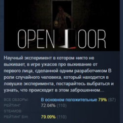 OPEN DOOR АВТОДОСТАВКА STEAM GLOBAL МГНОВЕННО ЛИЦЕНЗИЯ