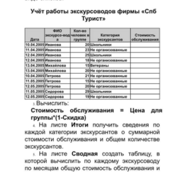 Задание №29 Учет работы экскурсоводов "Спб Турист"