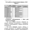 Задание №29 Учет работы экскурсоводов "Спб Турист"
