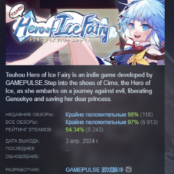 东方冰之勇者记 ~ Touhou Hero of Ice Fairy АВТОДОСТАВКА STEAM GLOBAL МГНОВЕННО ЛИЦЕНЗИЯ