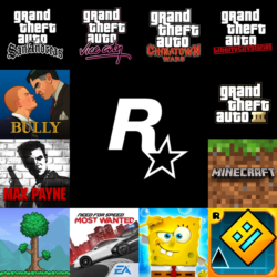 Rockstar Games Collection iPhone ios AppStore iPad