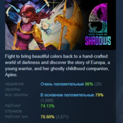 9 Years of Shadows АВТОДОСТАВКА STEAM GLOBAL МГНОВЕННО ЛИЦЕНЗИЯ