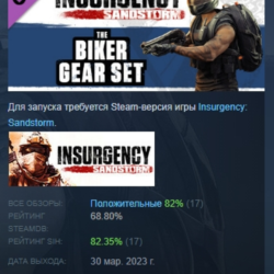 Insurgency: Sandstorm - Biker Gear Set DLC AUTODELIVERY STEAM РОССИЯ