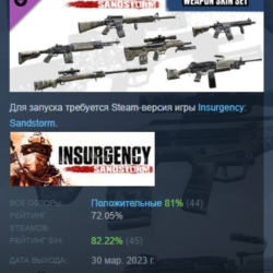 Insurgency: Sandstorm - Worn Veteran Weapon Skin Set DLC AUTODELIVERY STEAM РОССИЯ