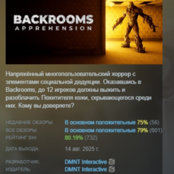 BACKROOMS: APPREHENSION АВТОДОСТАВКА STEAM GLOBAL МГНОВЕННО ЛИЦЕНЗИЯ