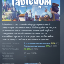 Fabledom АВТОДОСТАВКА STEAM GLOBAL МГНОВЕННО ЛИЦЕНЗИЯ