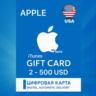 ITUNES 10 / 100 США ( $ ) ПОДАРОЧНАЯ КАРТА