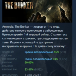 Amnesia: The Bunker АВТОДОСТАВКА STEAM GLOBAL МГНОВЕННО ЛИЦЕНЗИЯ