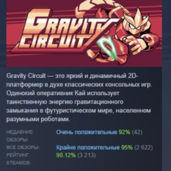 Gravity Circuit АВТОДОСТАВКА STEAM GLOBAL МГНОВЕННО ЛИЦЕНЗИЯ