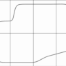 CITROEN C 4 2004-2011 Лекала автоковриков, вектор