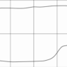 DAEWOO ESPERO 1990-1997 Лекала автоковриков, вектор